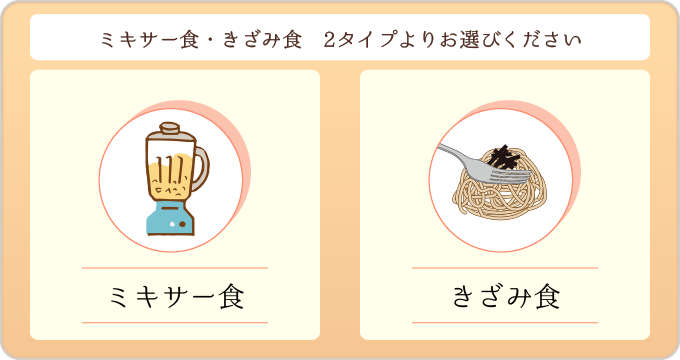 今月のメニュー