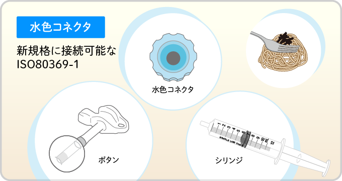 新規格イラスト